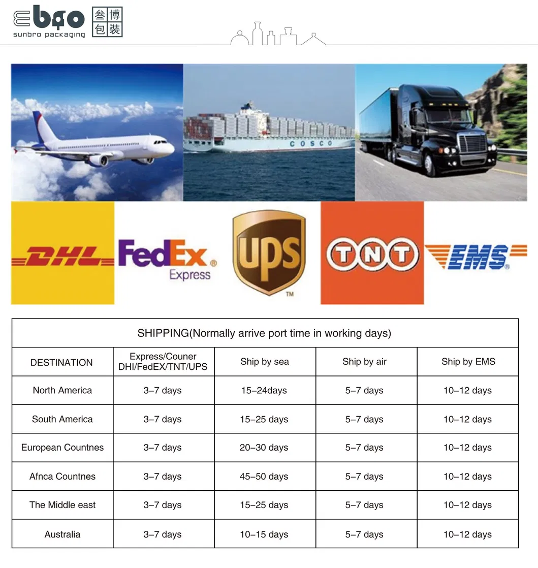 18mm Elsctroplating Cosmetic Bottles Plastic Lotion Pump Skincare Dispenser