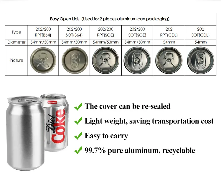 200 Sot B64 Customized Printing Beverage Can Easy Open Aluminum Can Lid