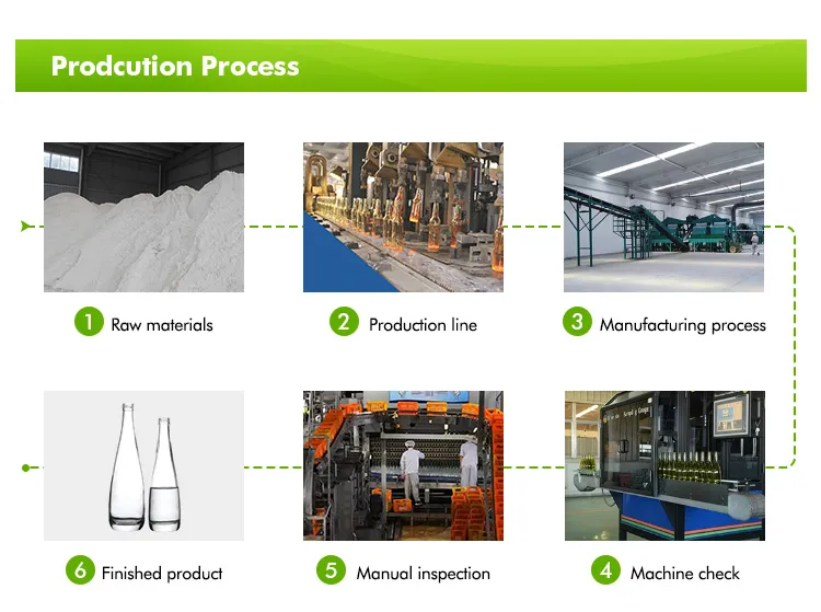 200ml 400ml Customize Skull Glass Wine Drinking Glass Gift Engraved Vodka Spirits Whiskey Halloween Christmas Birthday Decoration Bottle