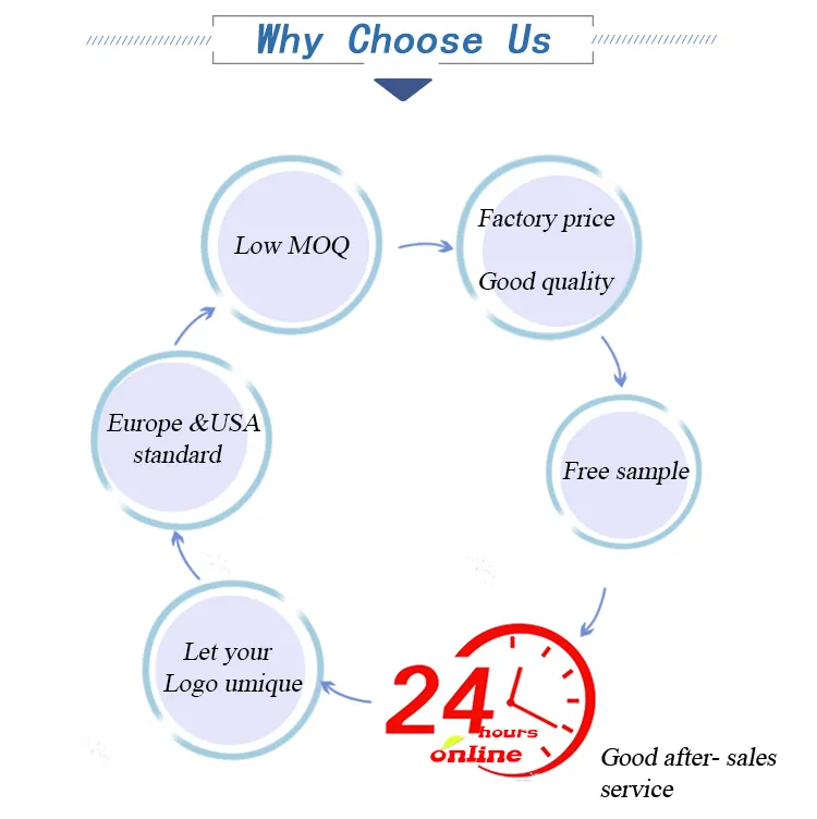 20ml Rectangle PP Plastic Pocket Sized Refilled Credit Card Spray Mini Hand Pump Perfume Bottle for Perfume Atomizer