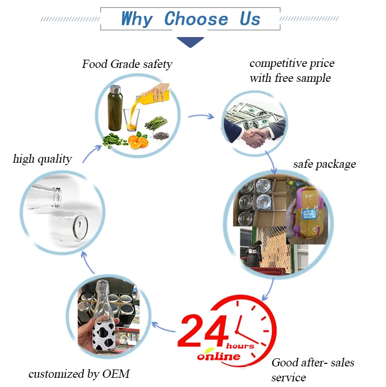 300 Eoe Easy Open Lid 73mm Food Can Aluminium Top Closure Easy Open End