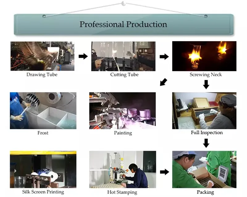 30ml DIN 18 Green Glass Dropper Bottle