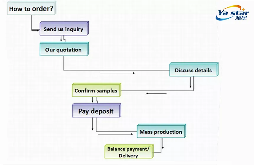 30ml New Design Capsule Shape Plastic Cosmetics Lotion Bottle for Foundation Make up Packaging