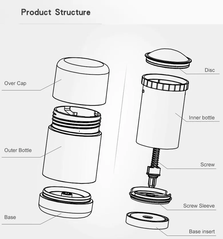 50ml Refillable Deodorant Stick Plastic Bottle Bottom Fill