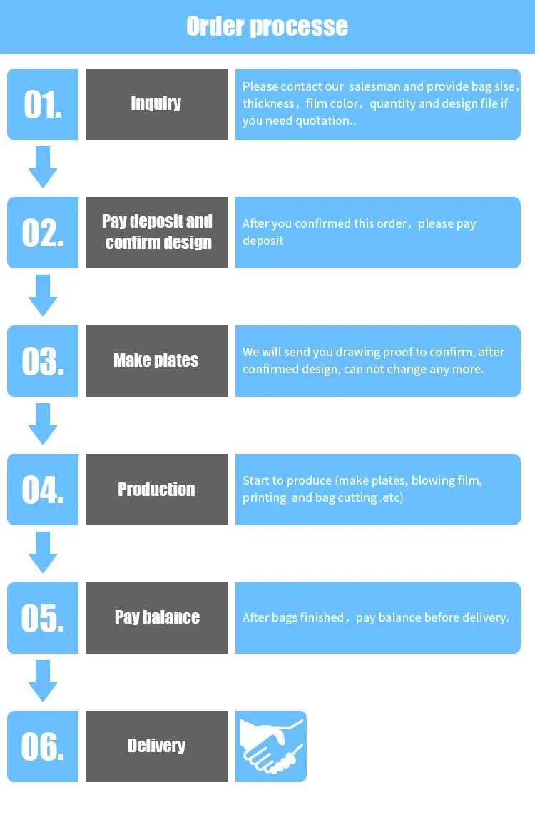 Accept Custom Biodegradable and Disposable Garbage Bag with Any Color