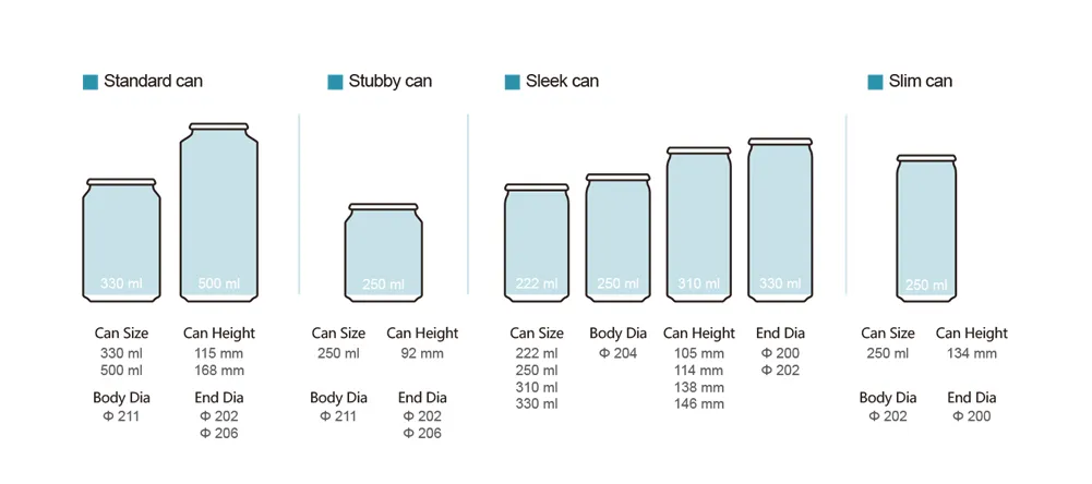 Aluminum Can Lids Beer Can Lids