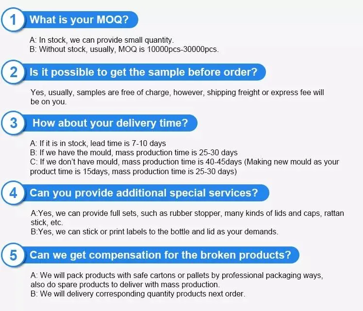 Ampoule Glass Bottle 1ml 2ml 5ml 10ml 20ml Pharmaceutical Injection Borosilicate Glass Ampoule