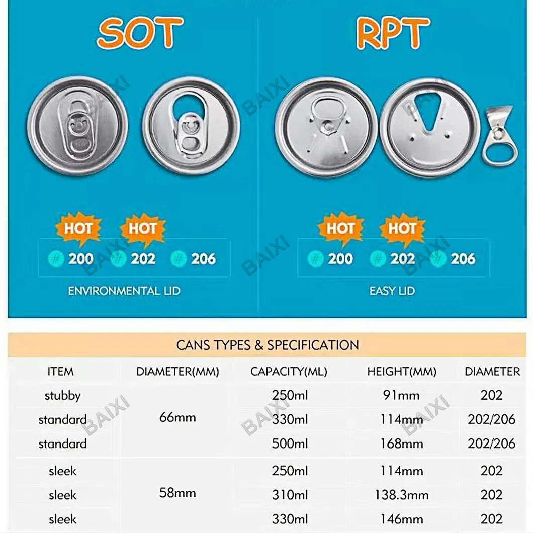 B64/Cdl/ISE Dia206 Sot/Rpt Colored Easy Open End/Lid for Stubby/Standard250ml Aluminum Cans