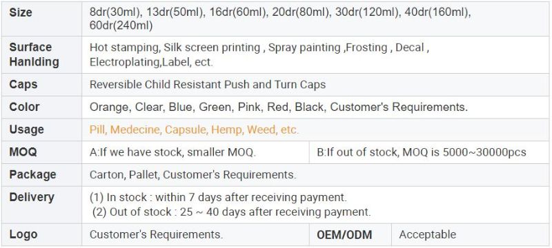 Child Proof Medecine Container Plastic Reversible Pharmacy Capsule Pill Bottle Vials with Child Resistant Push and Turn Caps