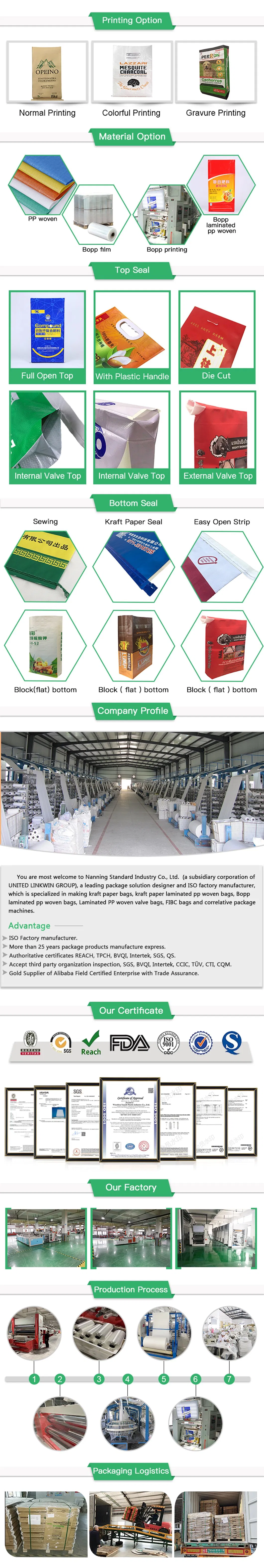 China Colorful Print Customized Logo 25kg 50kg White PP Woven Fabric Sheet Packaging Plastic Sack Packing Fertilizer Bag