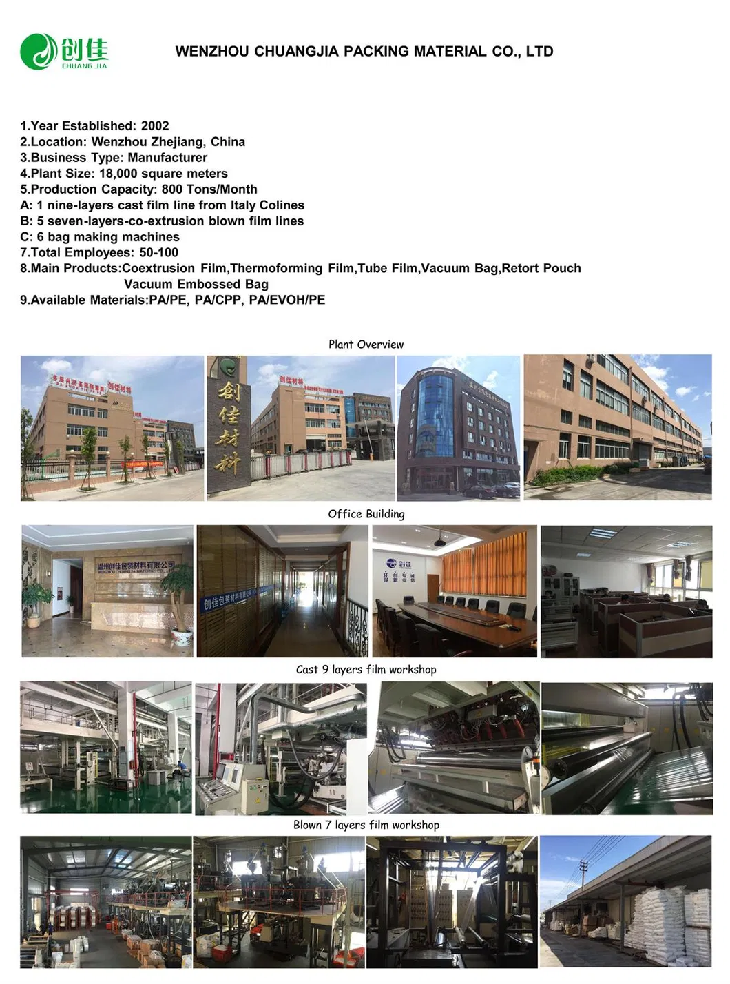 Clear High Temperature Plastic Retorting Pouch