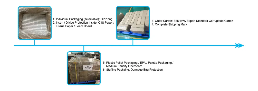 Cosmetic Packaging Magnetic Eyeshadow Palette