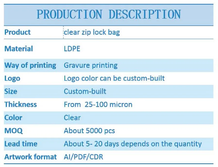 Custom LDPE Pre Opened Autobagger Perforated Rolls LDPE Plastic Bags for Auto Parts Packaging