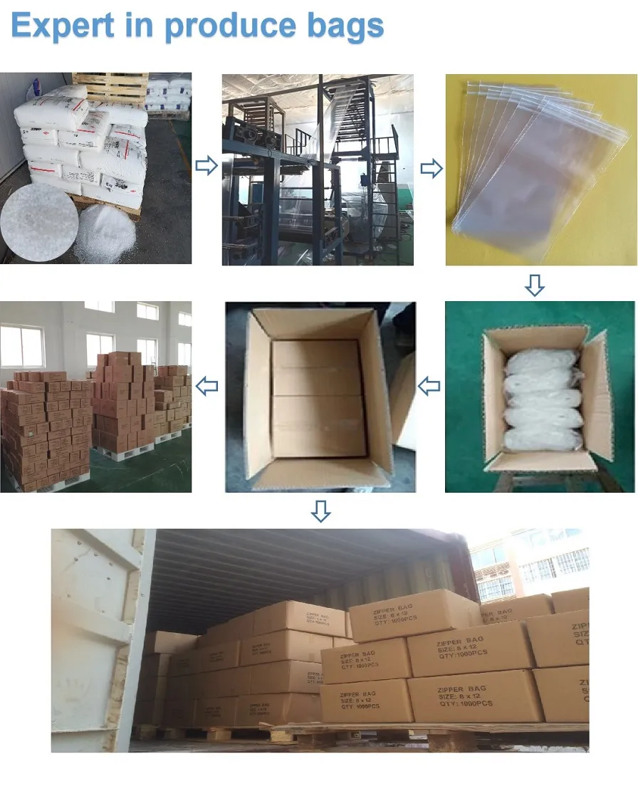Custom LDPE Pre Opened Autobagger Perforated Rolls LDPE Plastic Bags for Auto Parts Packaging