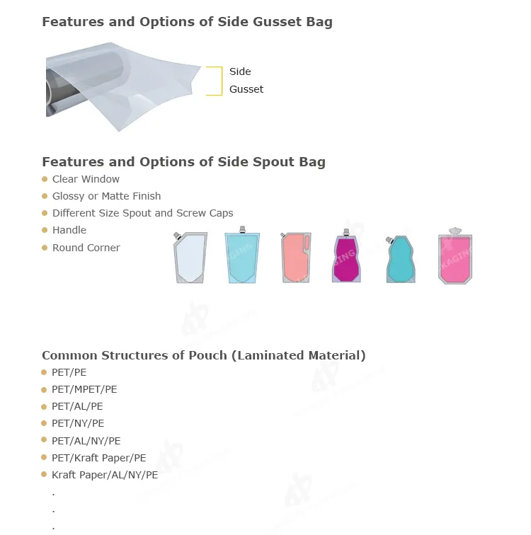 Custom Logo Print Plastic Mylar Foil Food Packaging Laminating Films Biodegradabale Coffee Food Packaging Shaped Sachet