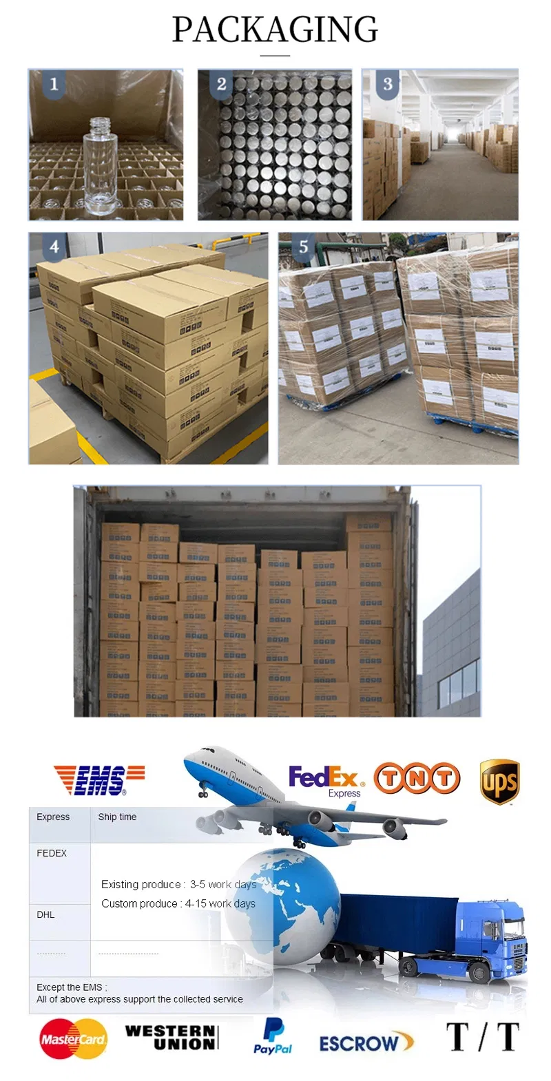 Custom Luxury Glass Perfume Bottle 100 Ml Empty Aromatherapy Bottles Wholesale