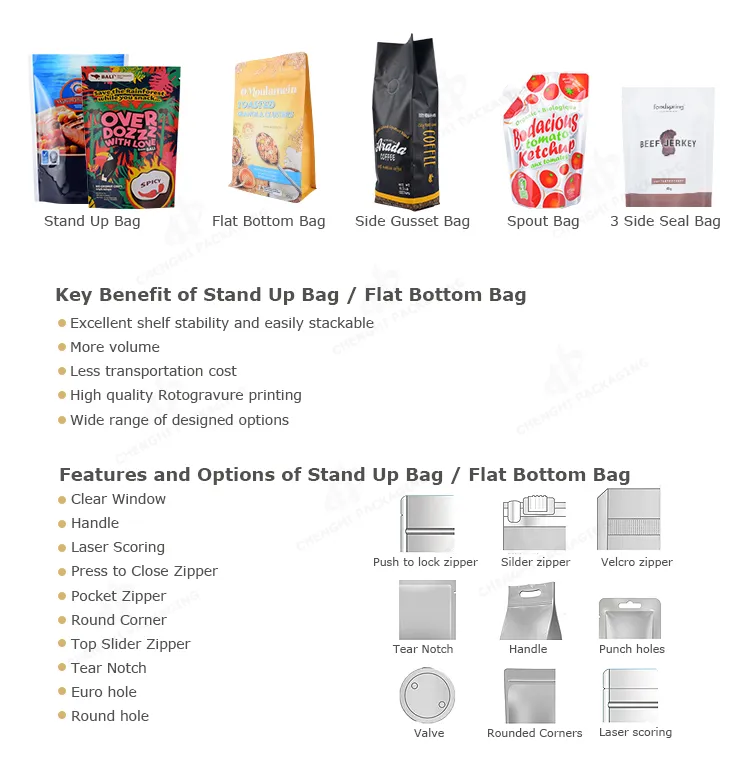 Custom Own Coffee Tea Snack Nut Stand up Pouch Plastic Food Packaging Bag Brand Zipper Bag Food Packing