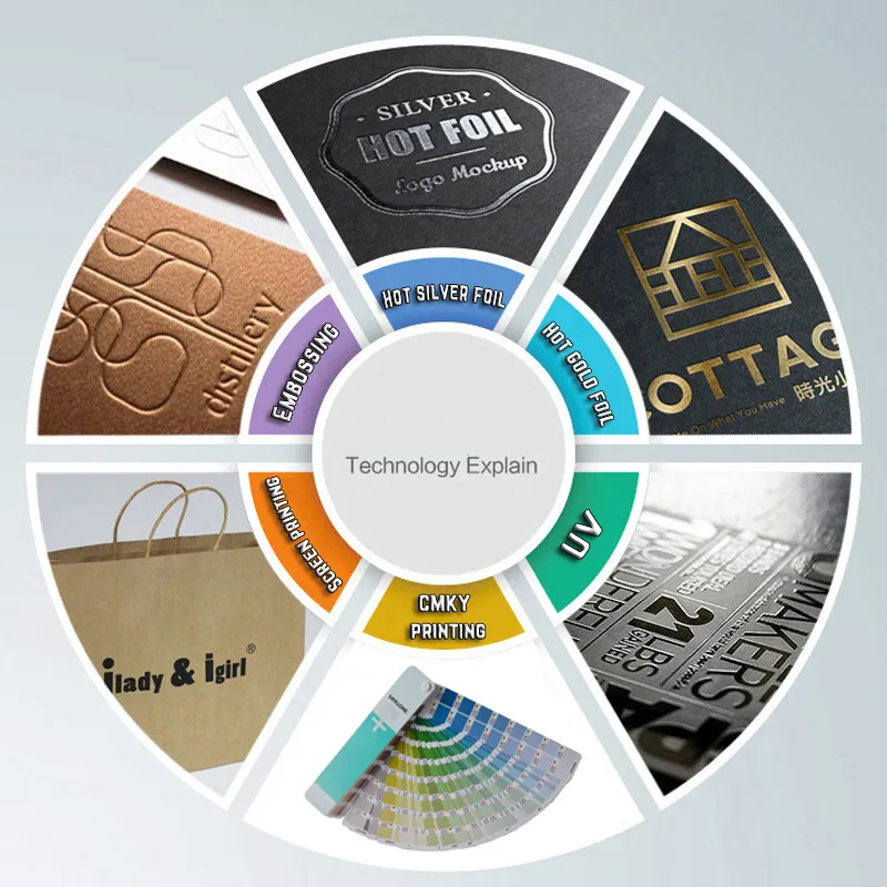Custom Printed Cardboard Box Packaging with Lid