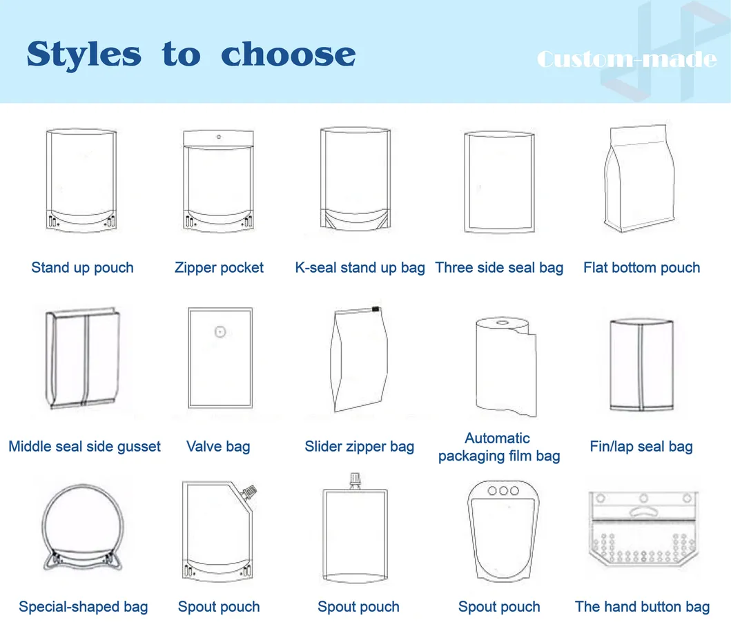 Custom Printing Design Pet Food Packaging Bag Dog Food Cat Food Zipper Moisture-Proof Sealing Kraft Paper Composite Square Bottom Independent Bag