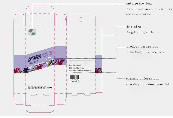 Customize Clear Plastic Soft Crease Box Packaging