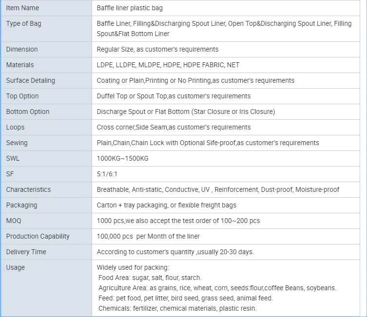 Customized Container Bag FIBC Baffle Liner Food Chemical Cosmetic Packing with Brc Certificated