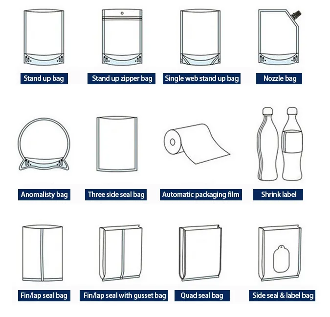 Customized Ny/PE, Pet/PE, OPP/PE, Matteopp/CPP, Pet/VMPET/PE High Barrier Mylar Smell Proof Reclosable Bag