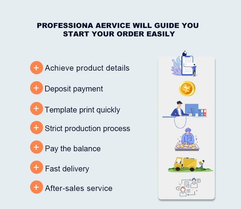 Factory Wholesale Composite Plastic Packaging Stand up Food Zipper Bag