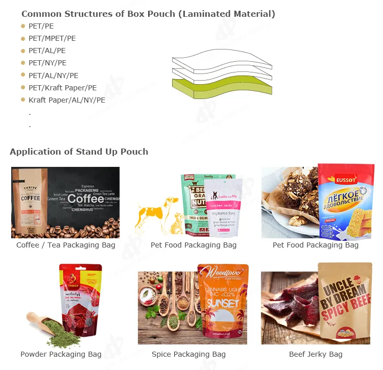 Food Customable Packaging Plastic Zip Lock Zipper Mylar Packaging Bags