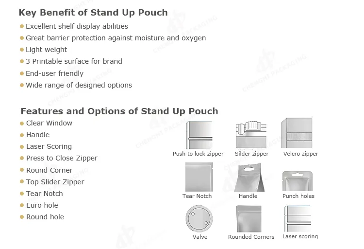 Food Customable Packaging Plastic Zip Lock Zipper Mylar Packaging Bags