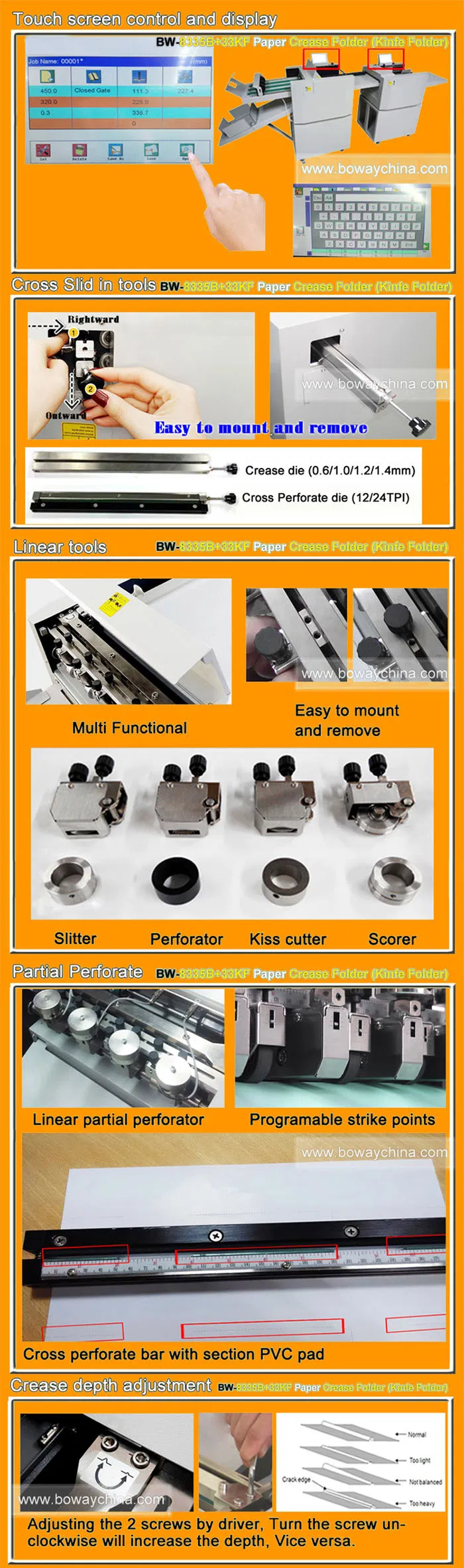 Half/Z/Letter/Offset/Double Half/Gate/Crease Gate Fold Crease Perforate Slit Kiss-Cut Folding Machine Paper