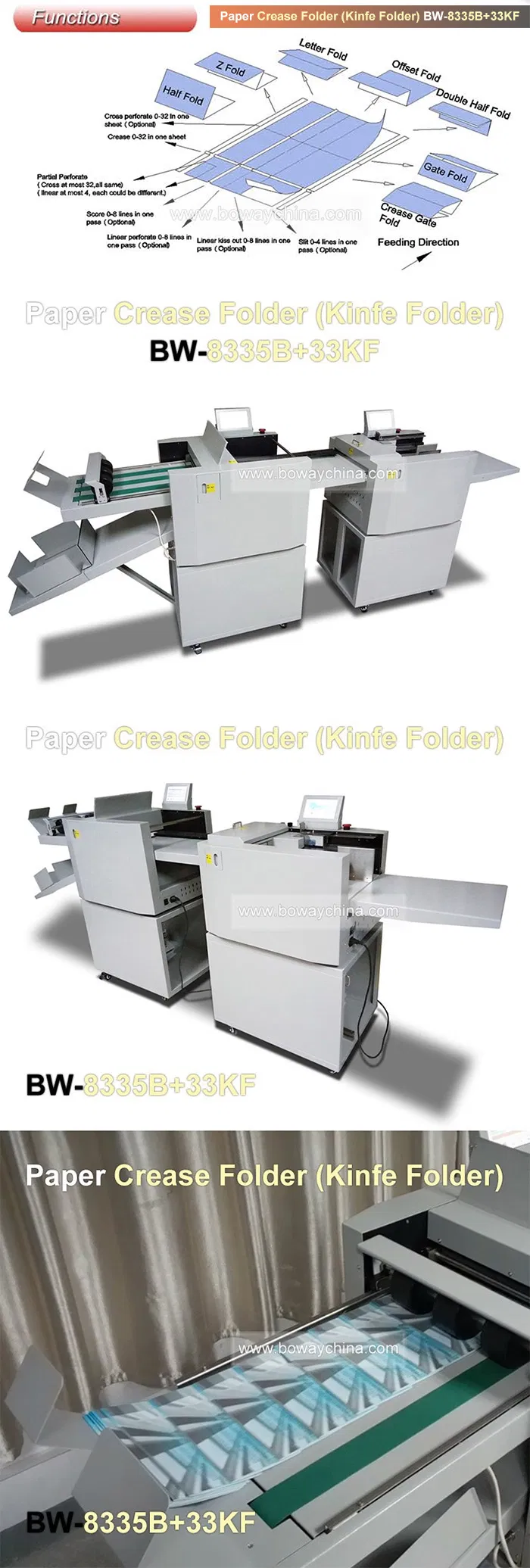 Half/Z/Letter/Offset/Double Half/Gate/Crease Gate Fold Crease Perforate Slit Kiss-Cut Folding Machine Paper
