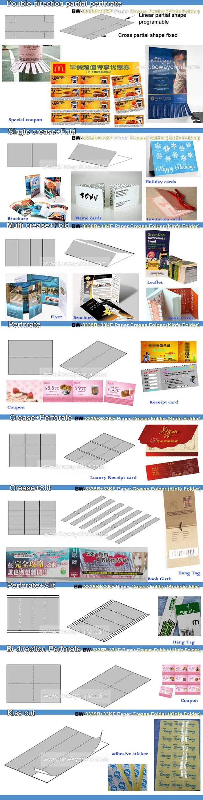 Half/Z/Letter/Offset/Double Half/Gate/Crease Gate Fold Crease Perforate Slit Kiss-Cut Folding Machine Paper