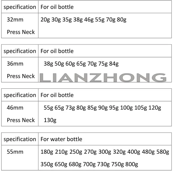 High Quality 700g 730g 750g 800g 55mm Press Neck Pet Preform for 5 Gallon Water Bottle