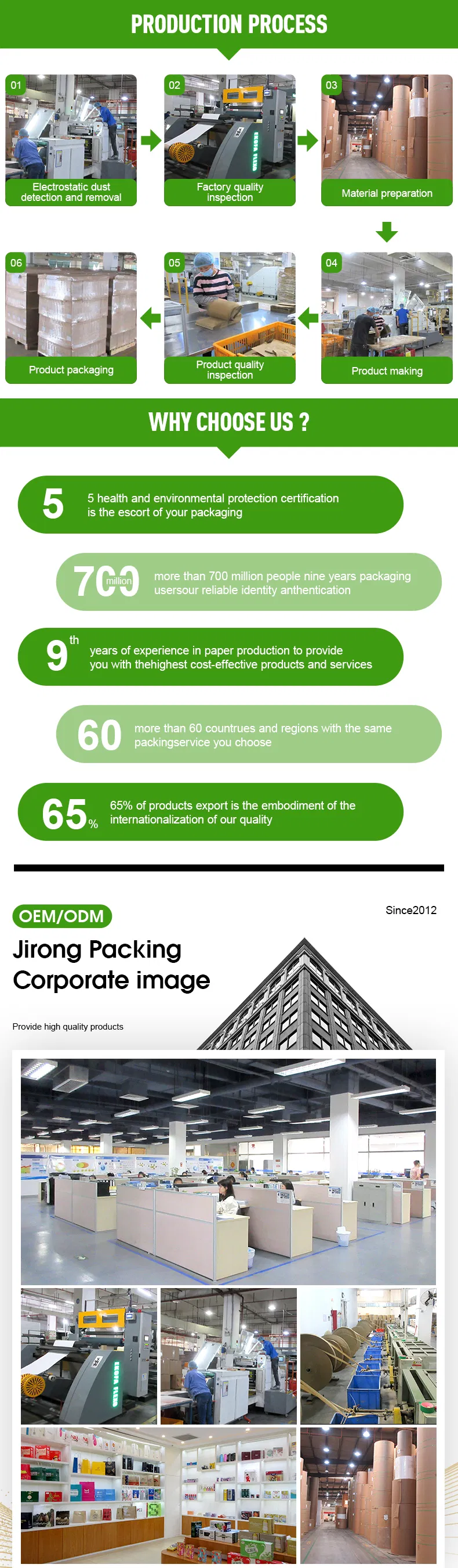 Hot Selling Customized Colored White Gift Bags Bulk