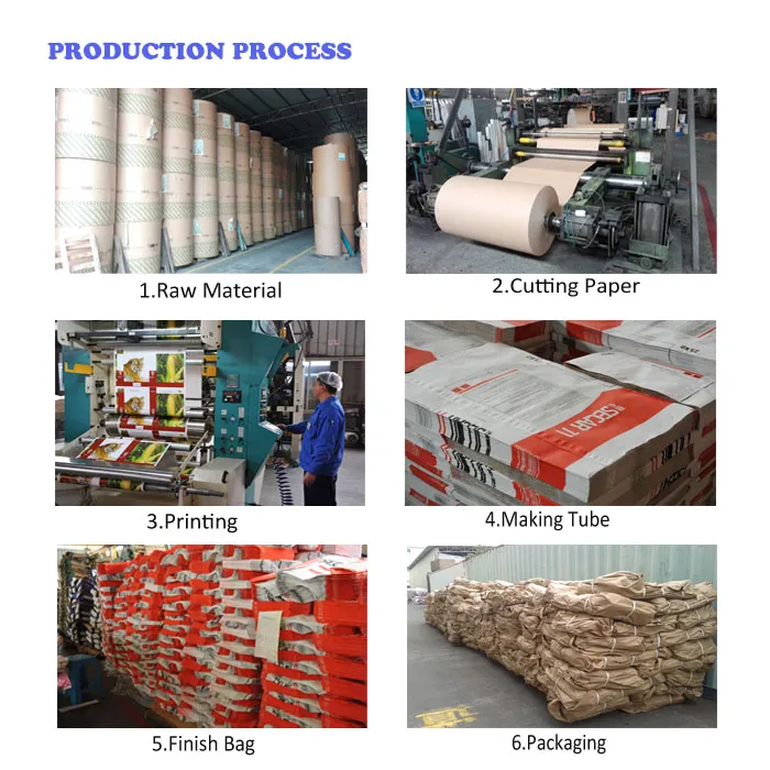 Industry Usage Kraft Paper Valve Bag Paper Packing