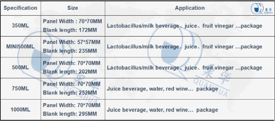 Juice/Milk/Cream/Wine/Water/Yoghurt Drinks/Whip Topping/Lactobacillus Beverage/Juice/Albumen/Yoghour/Catsup/Jam/Lavation/Fruit Vinegar Package Paper Carton