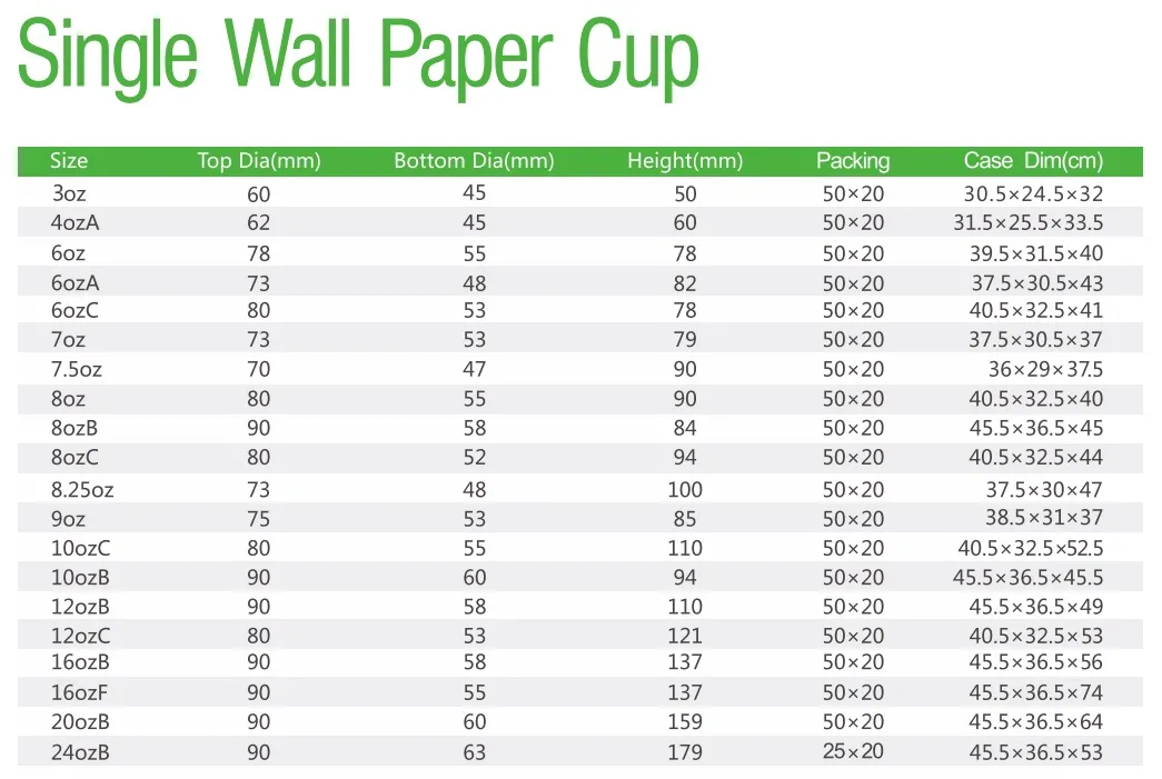 Kraft Paper Soup Cup Disposable Meal Prep Containers Food Packaging Takeout Bowl