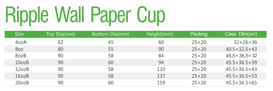 Kraft Paper Soup Cup Disposable Meal Prep Containers Food Packaging Takeout Bowl