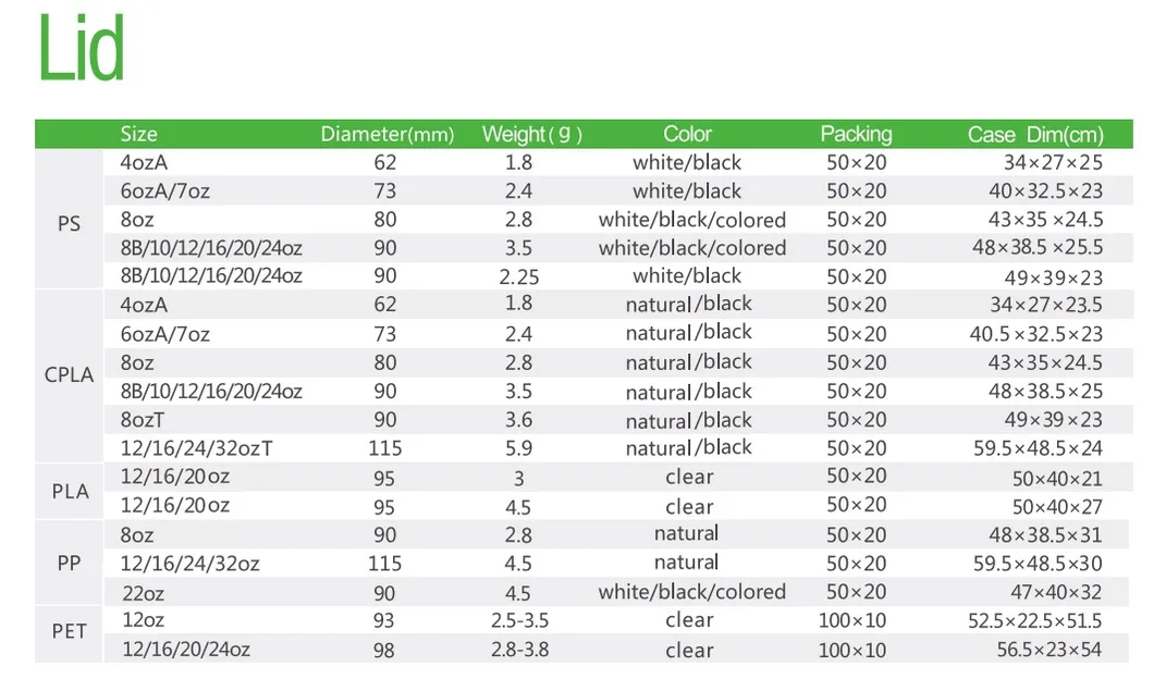 Kraft Paper Soup Cup Disposable Meal Prep Containers Food Packaging Takeout Bowl