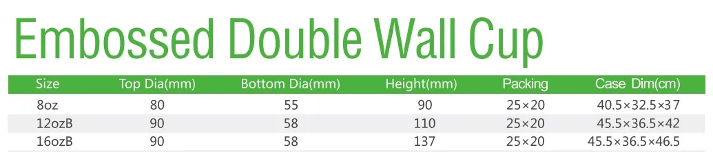 Kraft Paper Soup Cup Disposable Meal Prep Containers Food Packaging Takeout Bowl