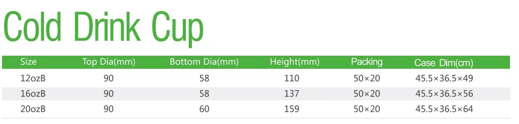 Kraft Paper Soup Cup Disposable Meal Prep Containers Food Packaging Takeout Bowl