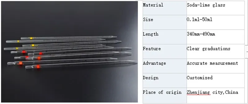 Laboratory Resistance High Temperature and Good Quality All Size Fused Silica Transparent or Clear Quartz Glass Tube