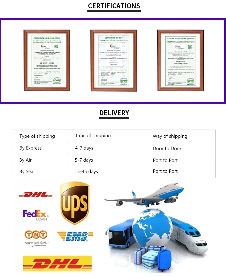 PE 7ml 10ml 15ml 20ml 30ml 35ml Eye Drop Plastic Dropper Bottles