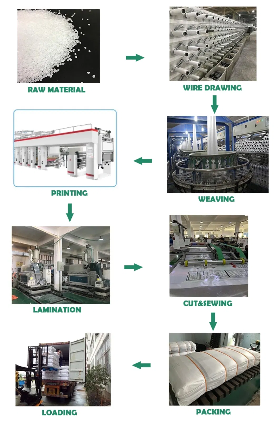 Polypropylene Bag Manufacturer Printing Making Price Mexico PP Woven Roll 1000 FT.