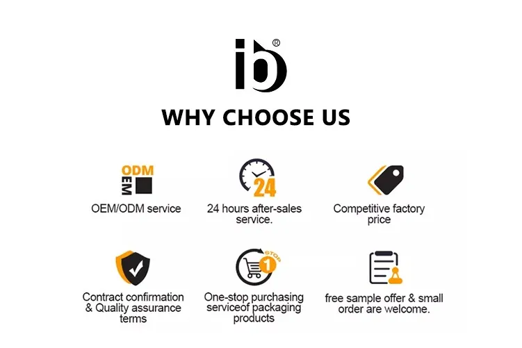 Portable 100ml 150ml 200ml 300ml 500ml Pet Shower Gel Shampoo Crown Cap Bottle Transparent Plastic Best Selling