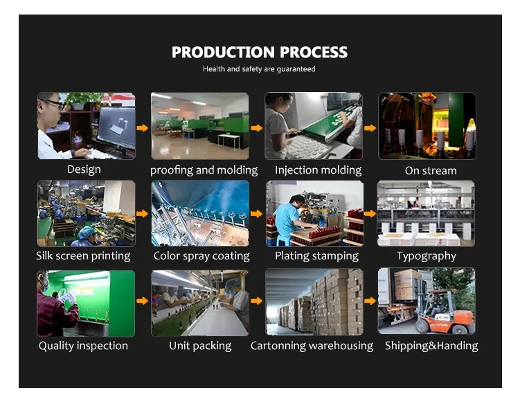 Portable 100ml 150ml 200ml 300ml 500ml Pet Shower Gel Shampoo Crown Cap Bottle Transparent Plastic Best Selling