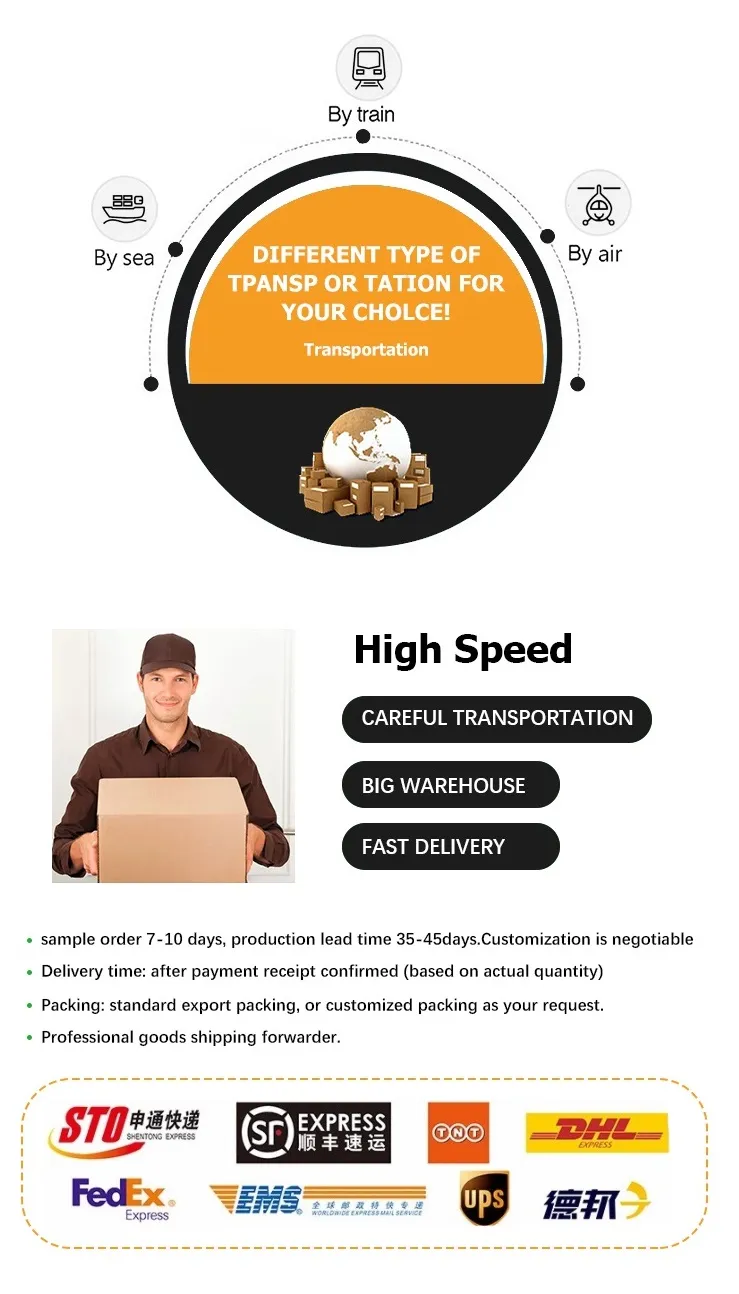 Portable 100ml 150ml 200ml 300ml 500ml Pet Shower Gel Shampoo Crown Cap Bottle Transparent Plastic Best Selling