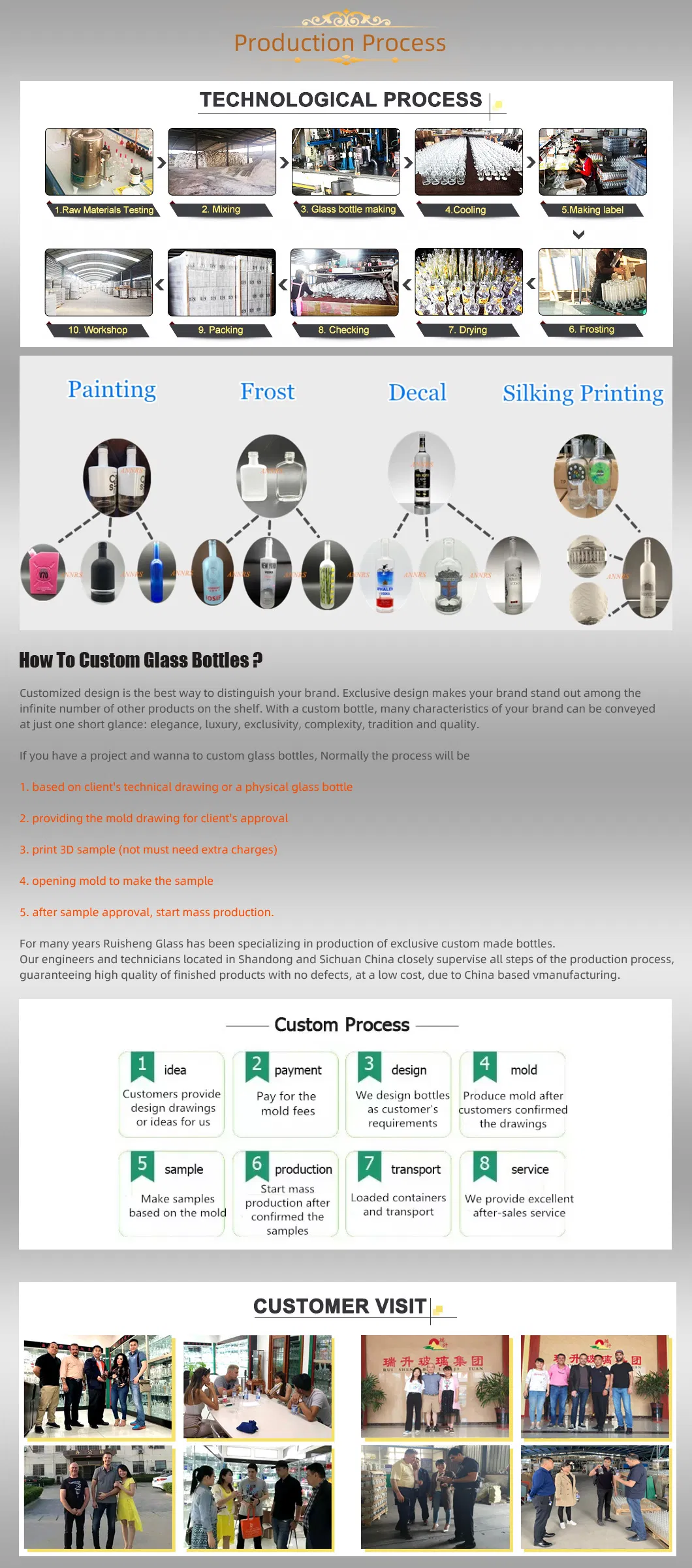 Premium Delicate Durable 250ml 500ml 750ml Glass Bottle Round Shape Liquor Bottle with Decal Surface