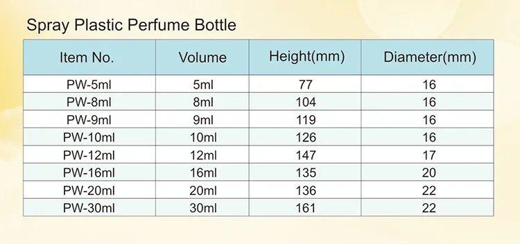 Provide Free Sample 9ml Orange Travel Spray Bottle Packaging Wholesale