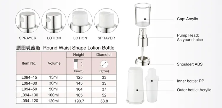 SRS Acrylic Luxury Blue Color 50ml Custom Cosmetic Bottle Packaging